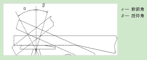 半挂车和牵引车的联接 半挂车和牵引车的联接